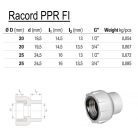 PPR Menetes csatlakozó 20x1/2" BM