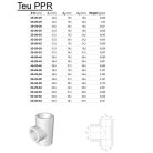 PPR T-elosztó 25x20x20